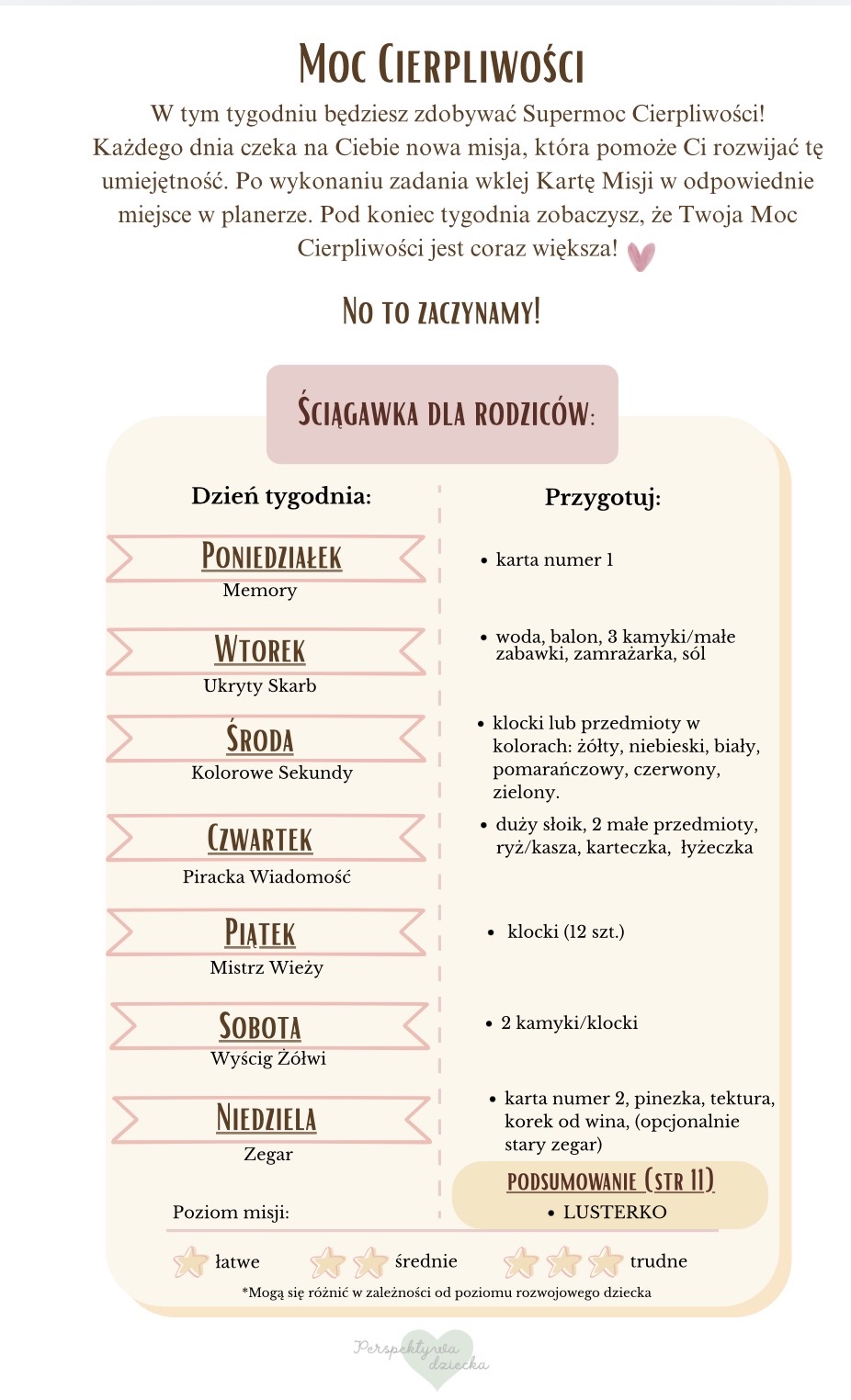 15 x TAK  Zestaw narzędzi dla rodzica i dziecka - obrazek 4